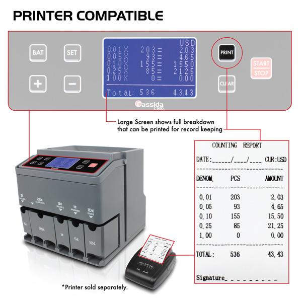 Cassida C300 Commercial-Grade Electronic Coin Sorter, Counter