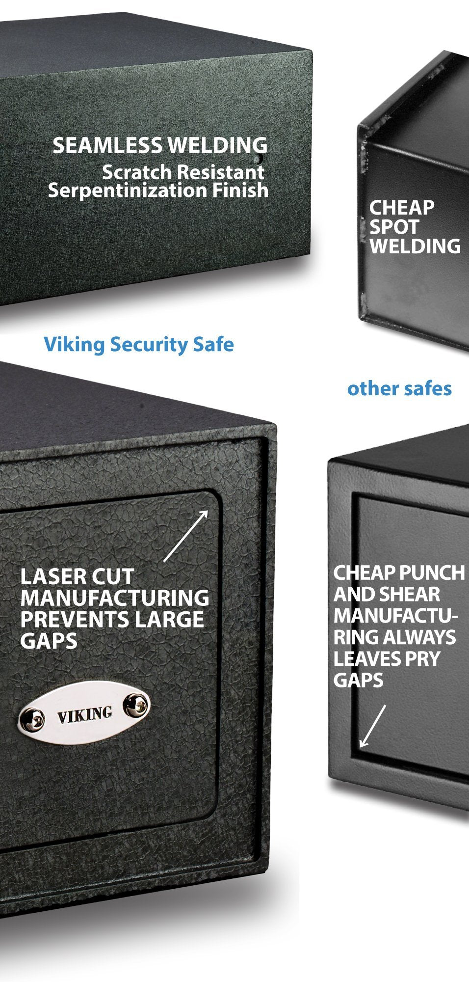 Biometric &amp; Fingerprint Safes - Viking VS-38BLX Extra Wide Laptop Biometric Safe