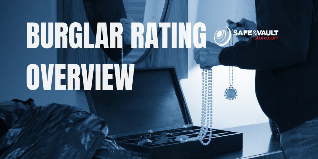 BURGLAR RATING OVERVIEW