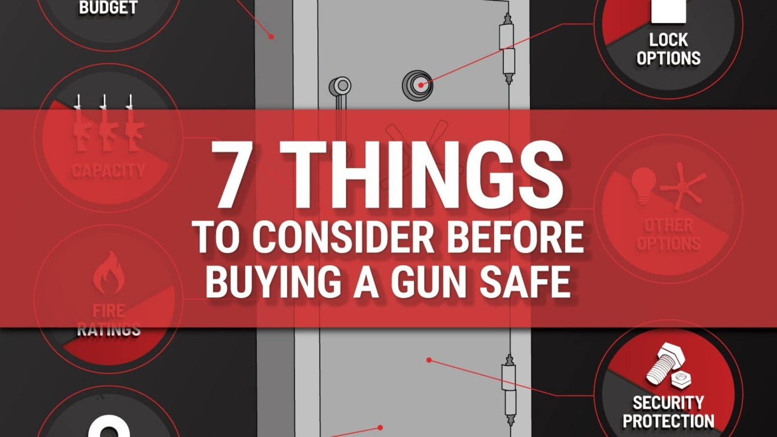 Seven Things to Consider Before Buying a Gun Safe