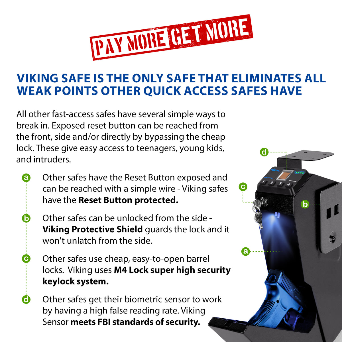 Viking VS-11PZ Quick Access Biometric Handgun Safe Benefits