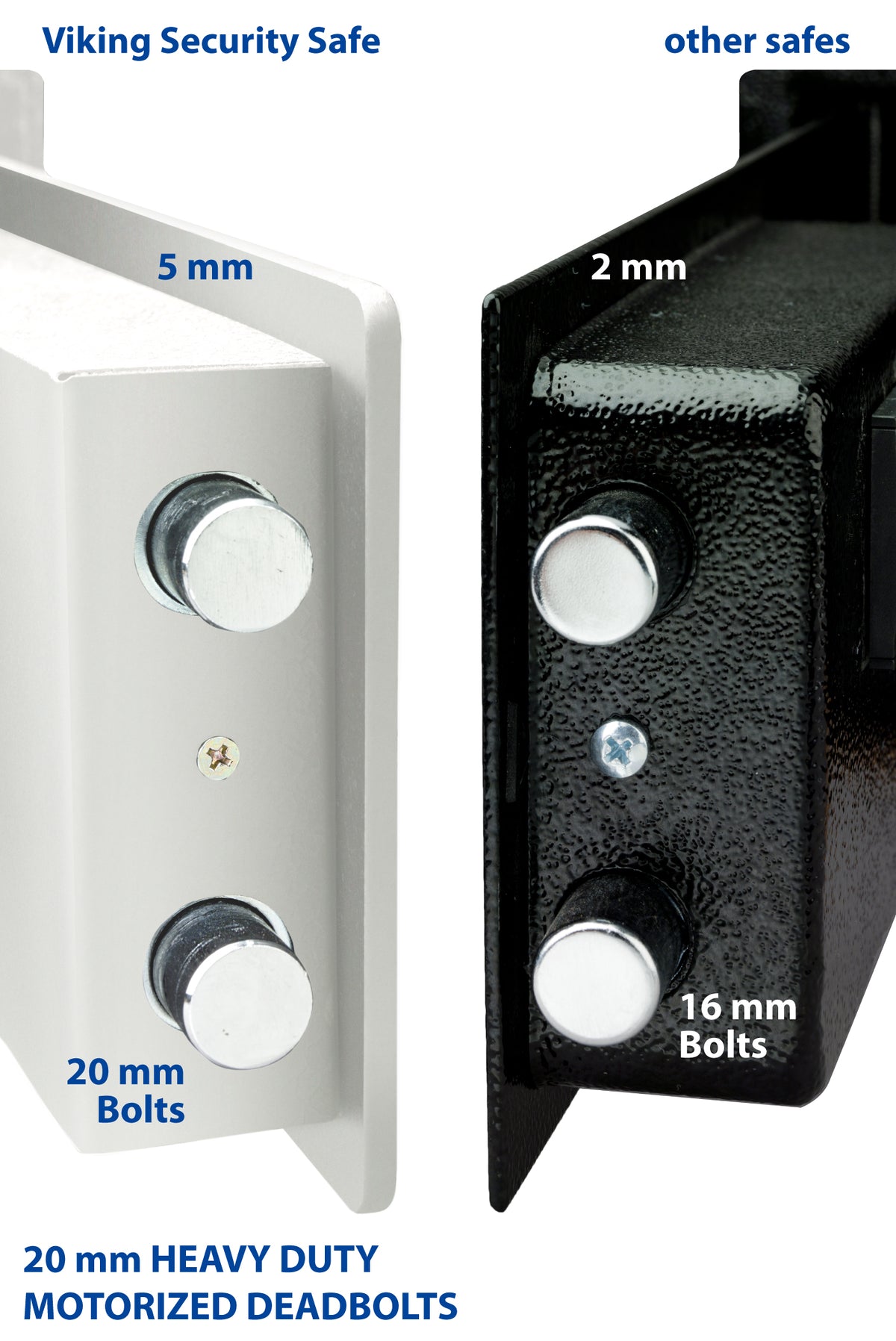 Viking VS-52BLXW Hidden in Wall Safe Biometric Safe White Comparsion