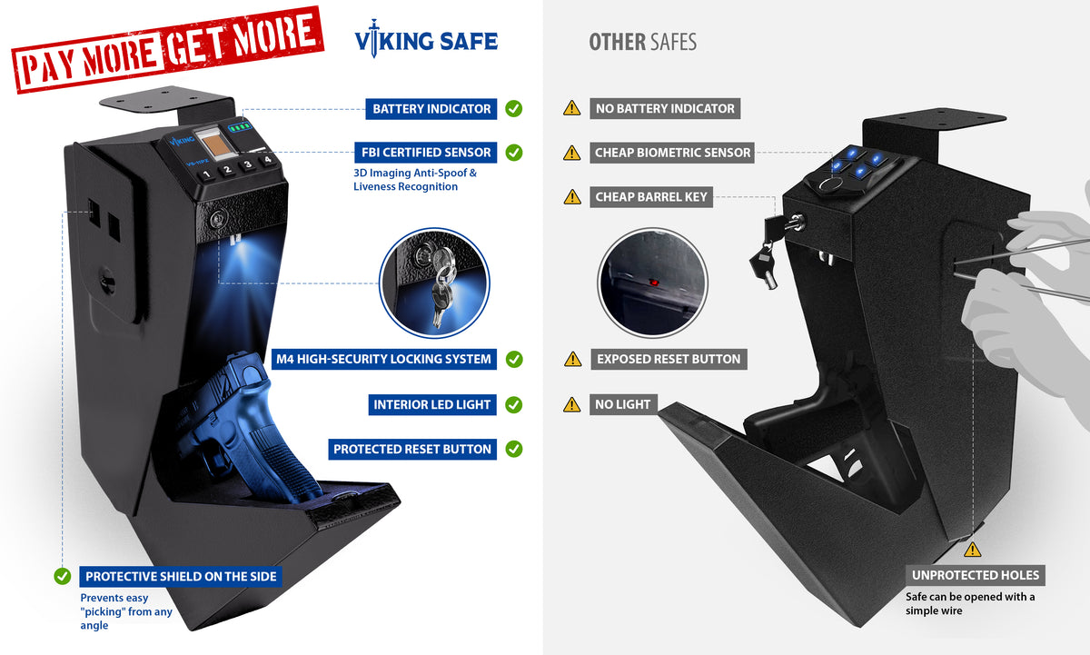 Viking VS-11PZ Quick Access Biometric Handgun Safe Comparison