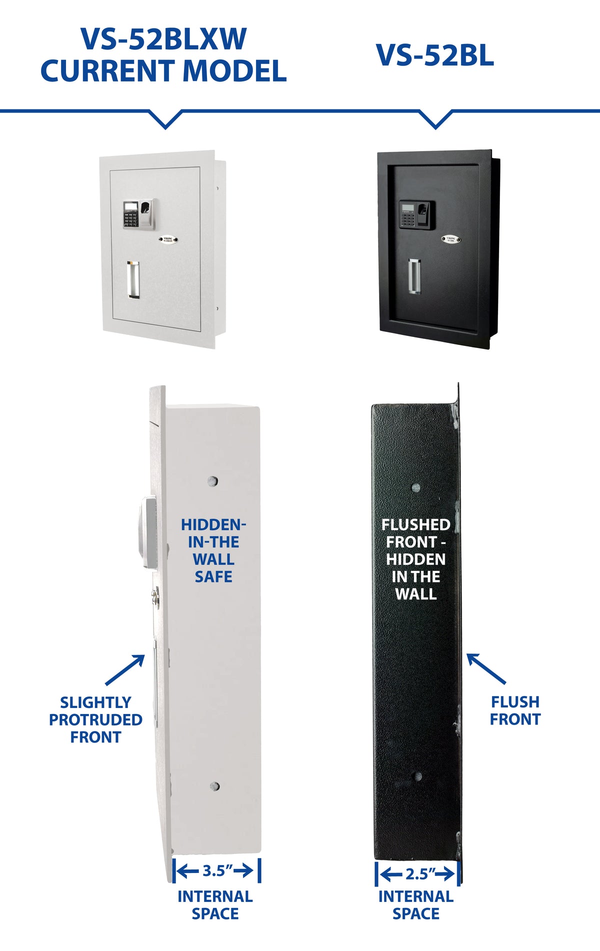 Viking VS-52BLXW Hidden in Wall Safe Biometric Safe White Comparision 2