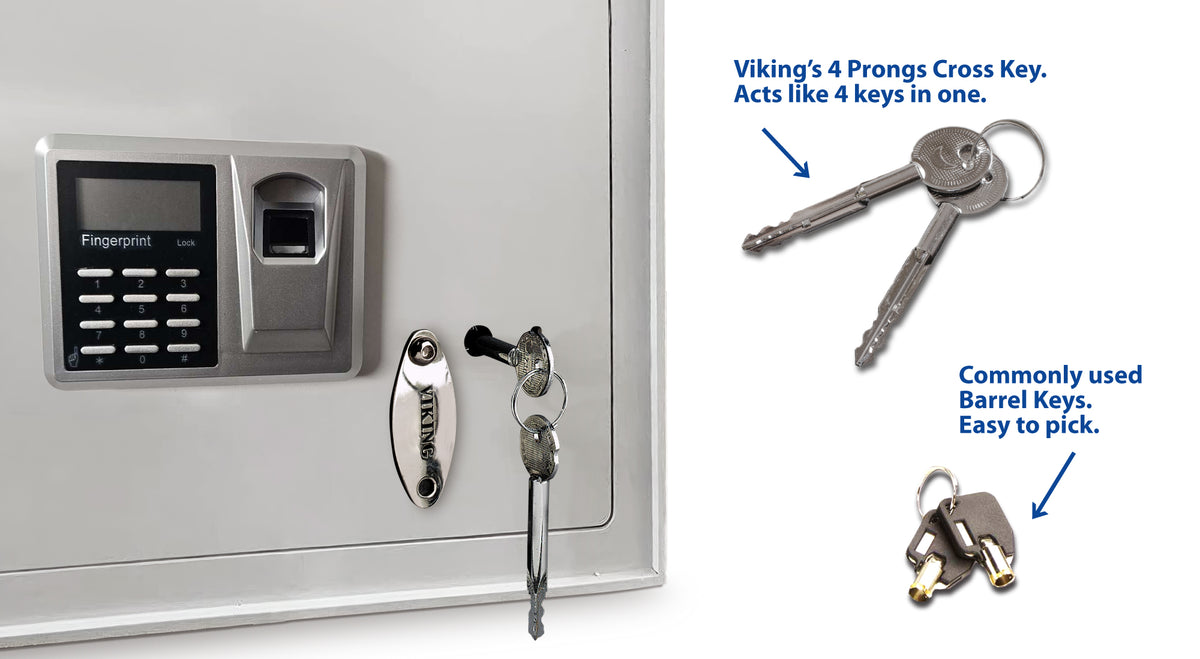 Viking VS-52BLXW Hidden in Wall Safe Biometric Safe White Key Features