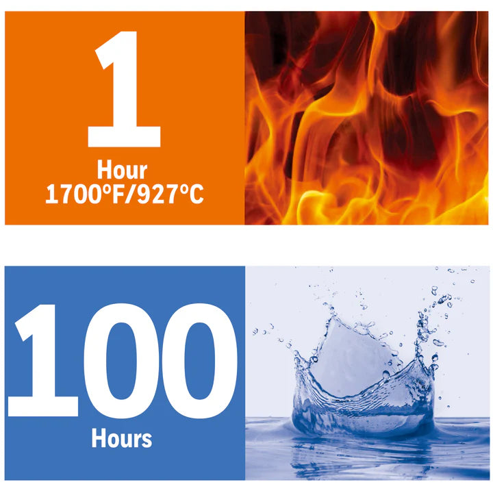 Comparison of heat resistance with flames and water splashes on a white background