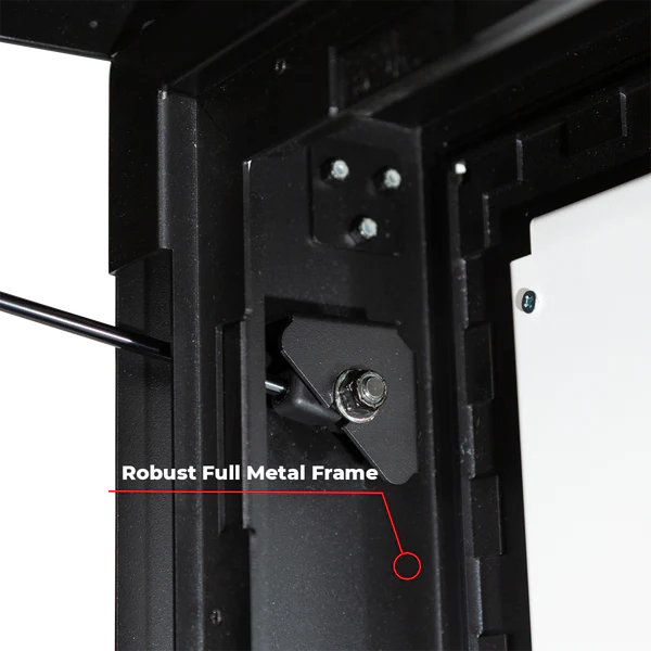 Secure Display Watch Display Safe