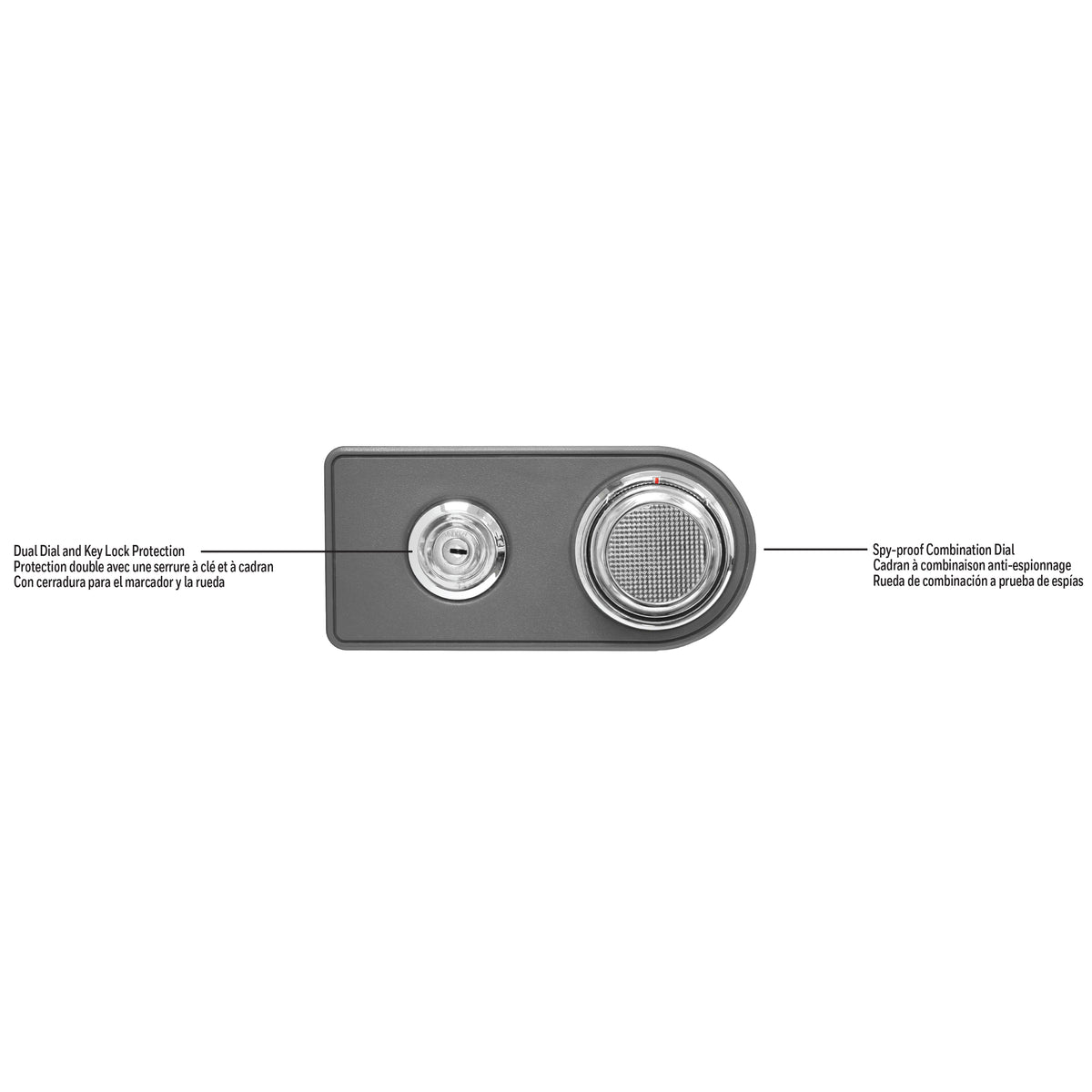 Honeywell 2101 Brigade Series Fire Safe Features