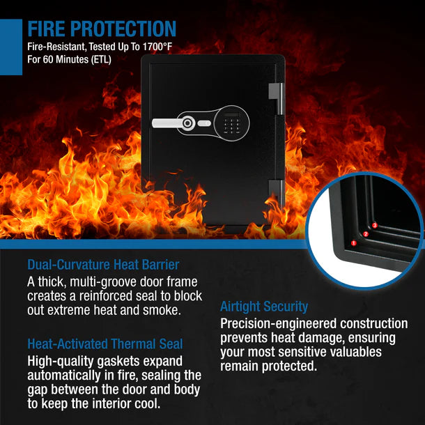 Barska AX14200 FV Pro 600 fire protection features infographic showing dual-curvature heat barrier with reinforced door frame seal, heat-activated thermal seal that expands automatically in fire, and airtight construction to prevent heat damage to interior contents