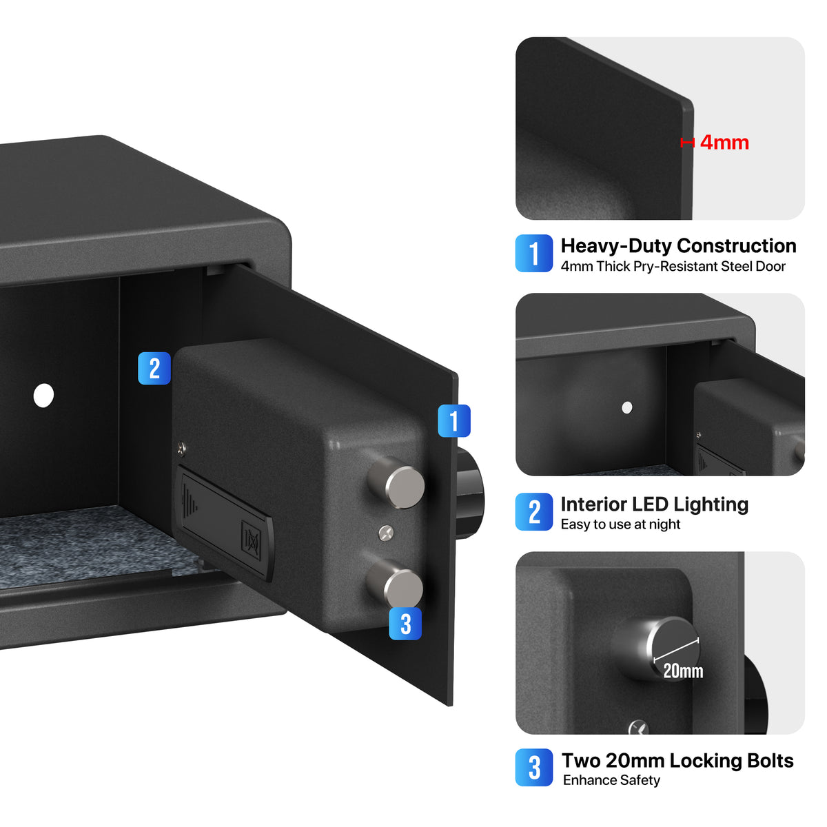 RPNB RP20FSA Biometric Home Safe Features