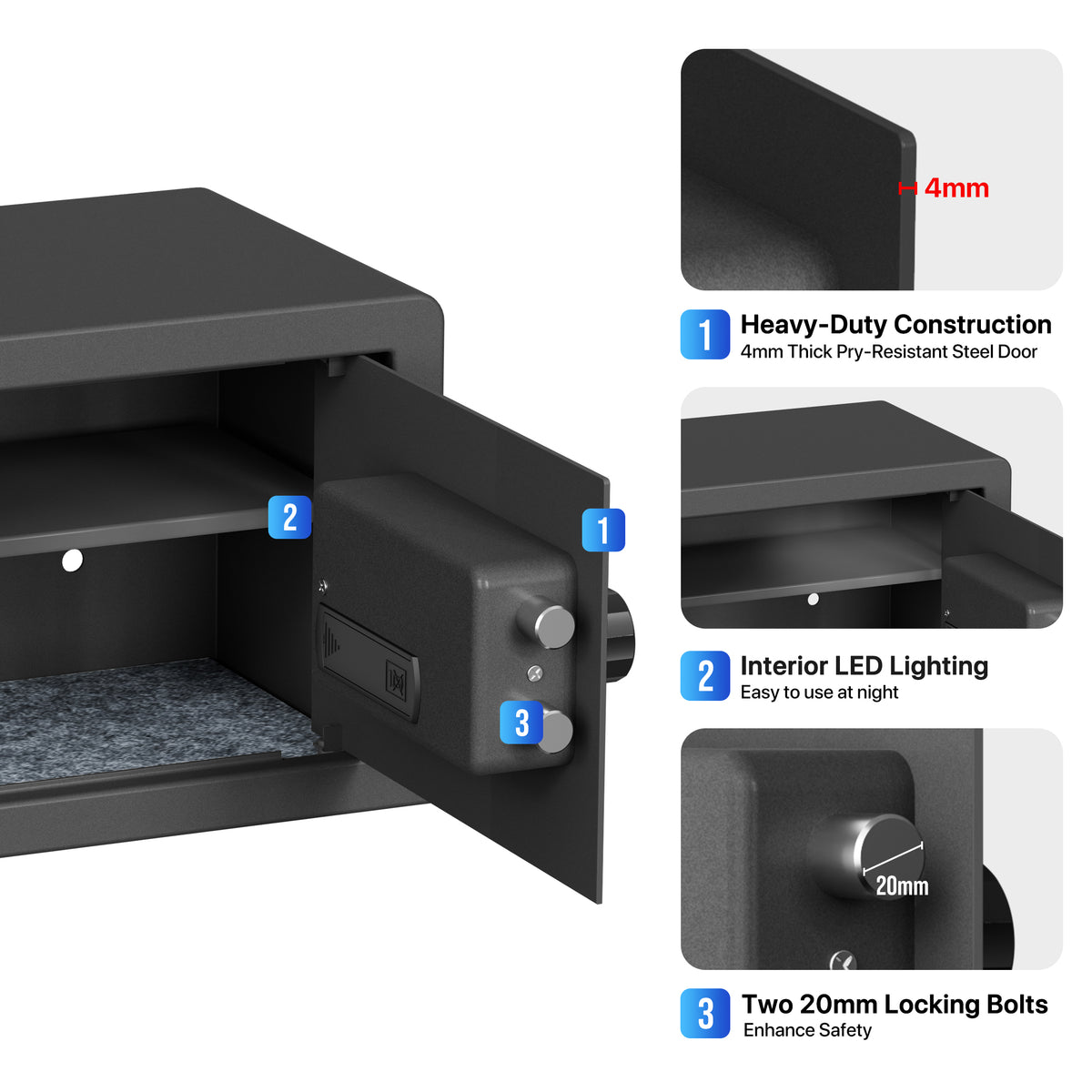 RPNB RP25FSA Biometric Home Safe Features