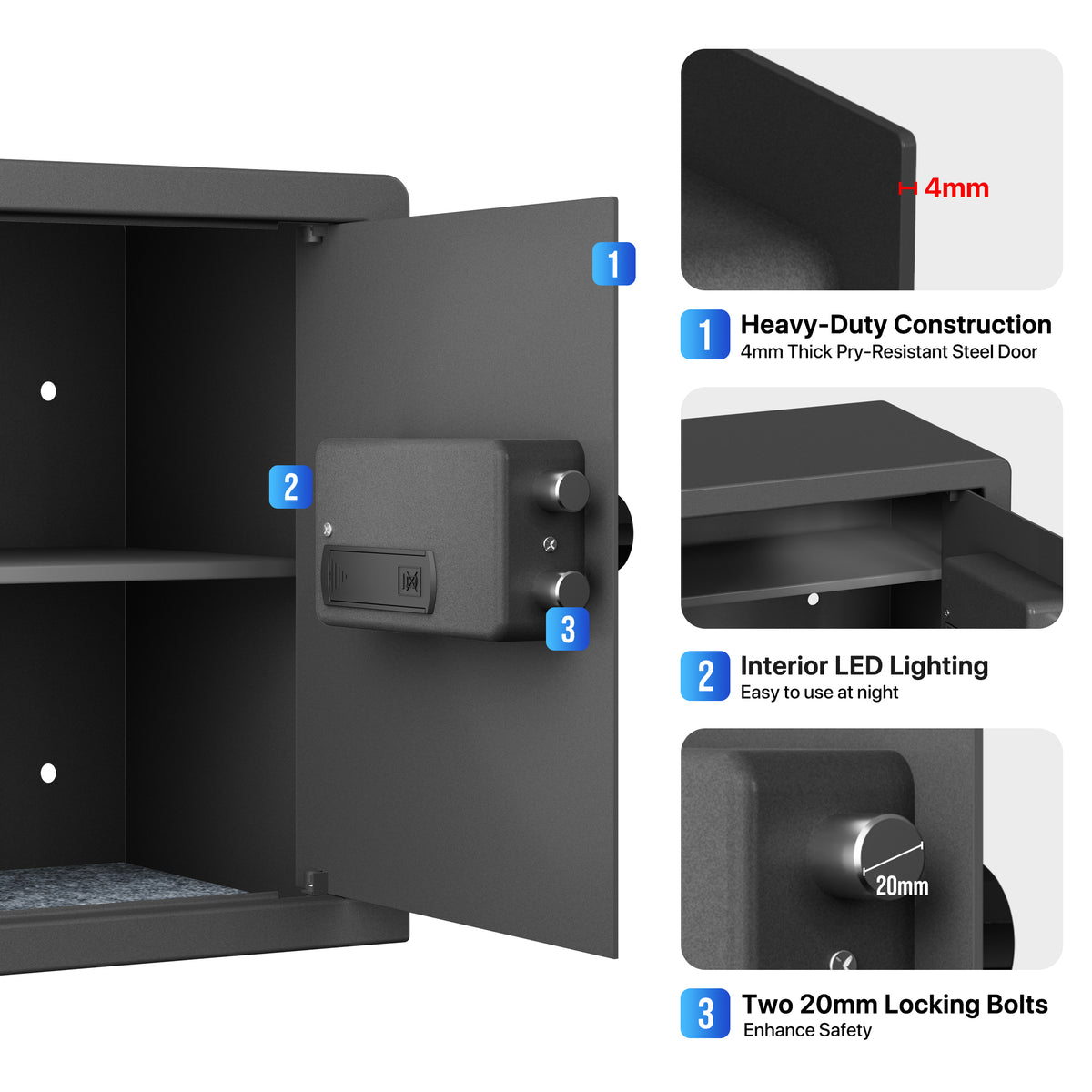 RPNB RP36FSA Biometric Home Safe Features