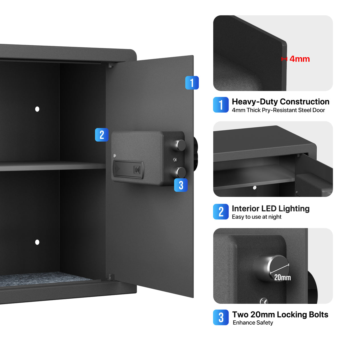 RPNB RP50FSA Biometric Home Safe Features