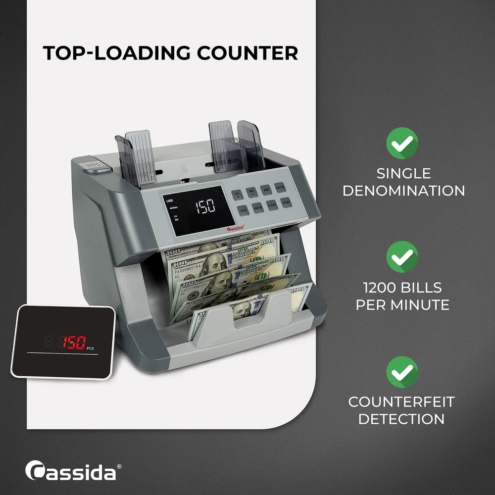 Cassida CRS 6200 features infographic showing single denomination counting, 1,200 bills per minute, and counterfeit detection