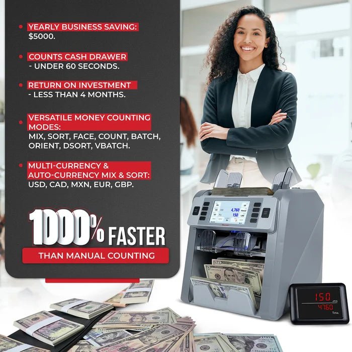 Cassida CRS 9500 counts 1000% faster than manual with Mix, Sort, Face, Count, Batch, Orient, DSort, and VBatch modes