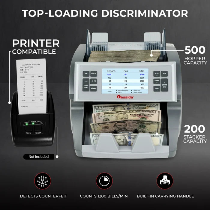 Cassida CRS 7500 with 500-note hopper, 200-note stacker, 1,200 bills per minute, and built-in carrying handle
