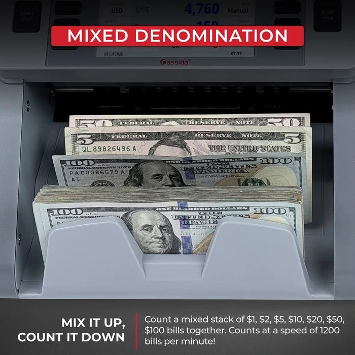 Cassida CRS 8500 stacker close-up showing mixed denominations of $100, $50, $5, and $1 bills counted together in one pass