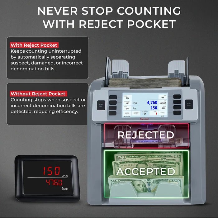 Cassida CRS 9500 reject pocket workflow diagram showing rejected bills separated from accepted bills in two pockets