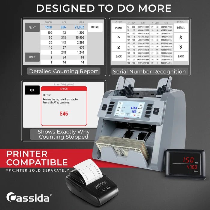 Cassida CRS 8500 features detailed counting report, serial number recognition, error diagnostics, and printer compatibility