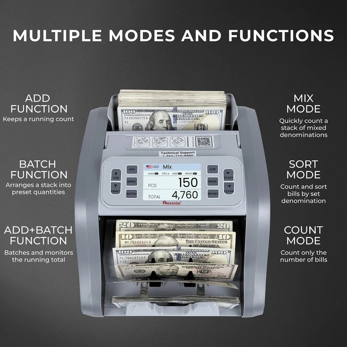 Cassida CRS 7200 modes and functions diagram showing Mix, Sort, Count modes with Add, Batch, and Add+Batch functions