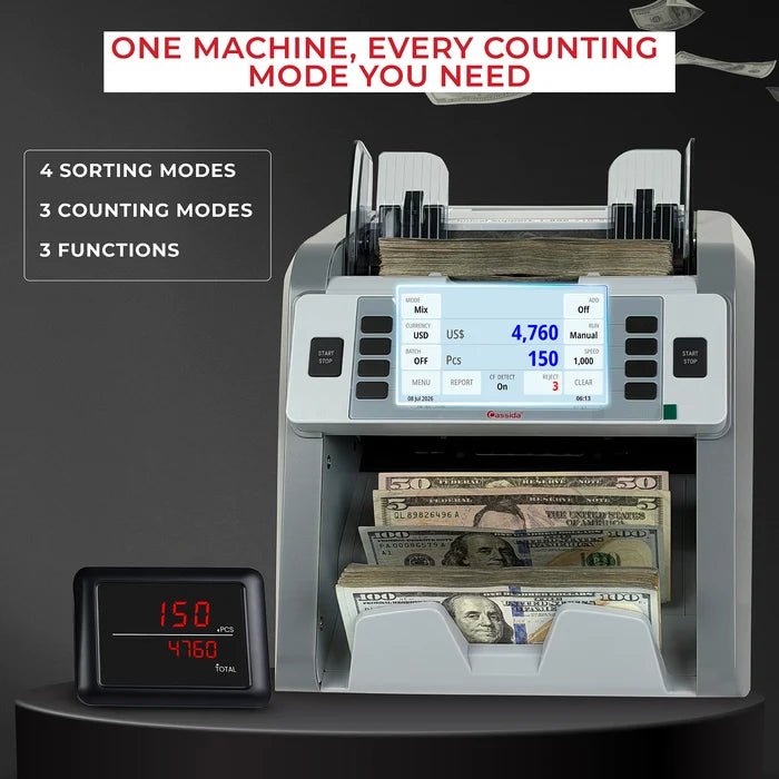 Cassida CRS 8500 mode library diagram showing 4 sorting modes, 3 counting modes, and 3 overlay counting functions