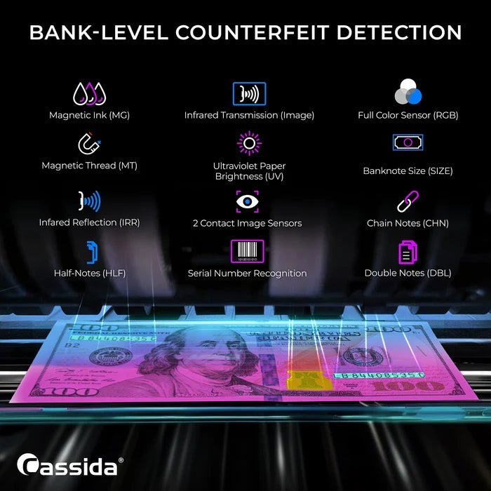 Cassida CRS 9500 bank-level counterfeit detection with 2 image sensors, UV, magnetic, infrared, and serial recognition