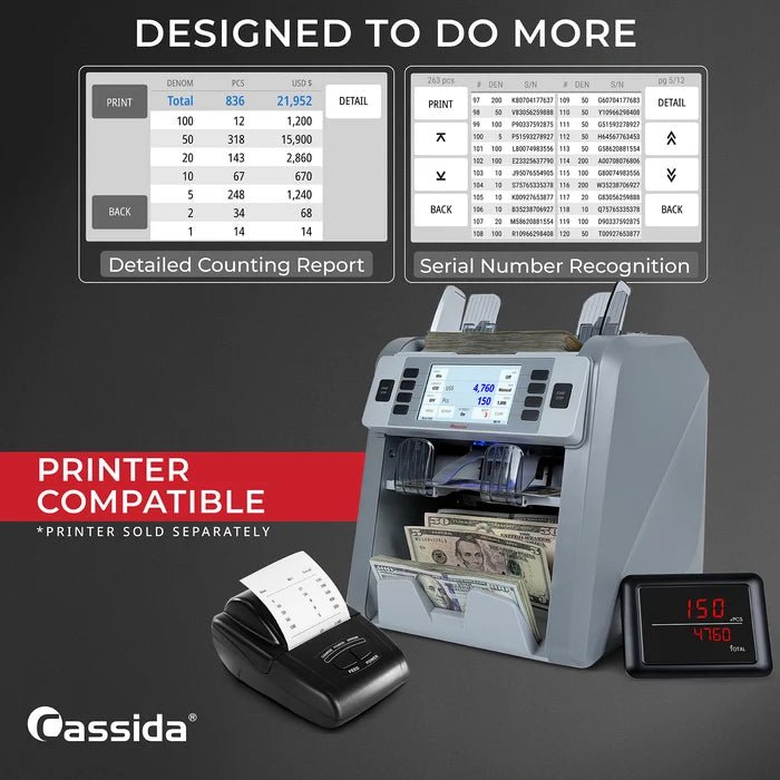 Cassida CRS 9500 features detailed counting report, serial number recognition, and compatibility with the Cassida printer