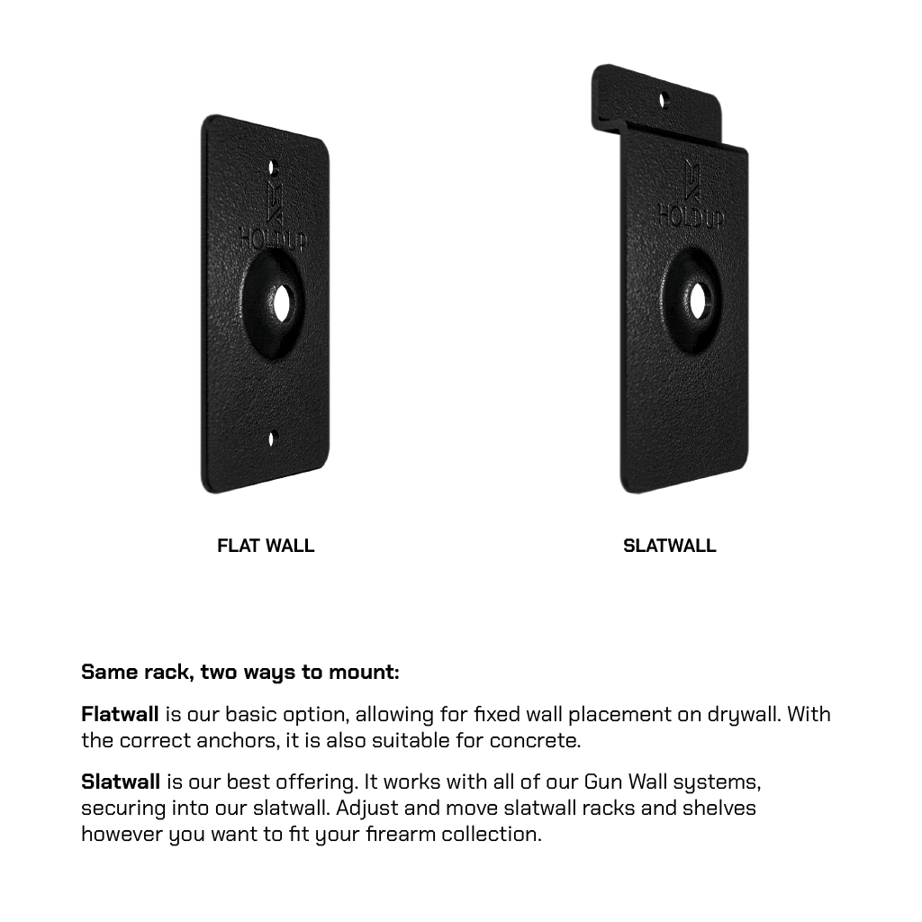 Hold Up Displays Individual Gun Lock - HD96 Flatwall vs Slatwall