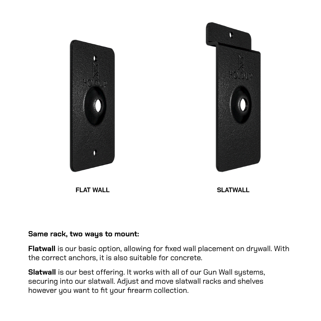 Hold Up Displays Display Hook HD35 Slatwall vs Flatwall