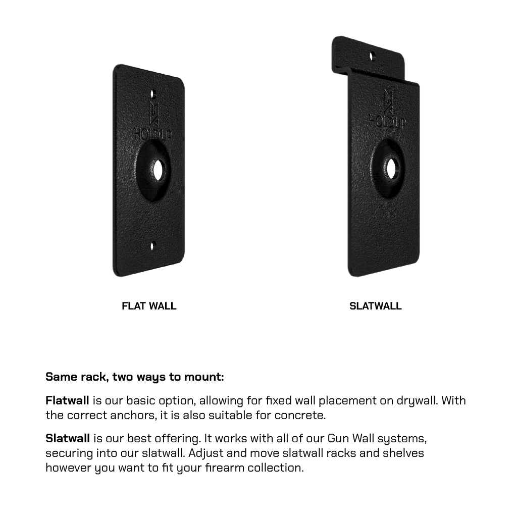 Hold Up Displays Suppressor Holder HD118 Slatwall vs Flat Wall