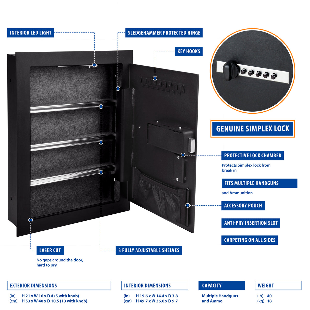 Viking VS-52SX Mechanical Hidden Wall Safe with Simplex Lock Black ...