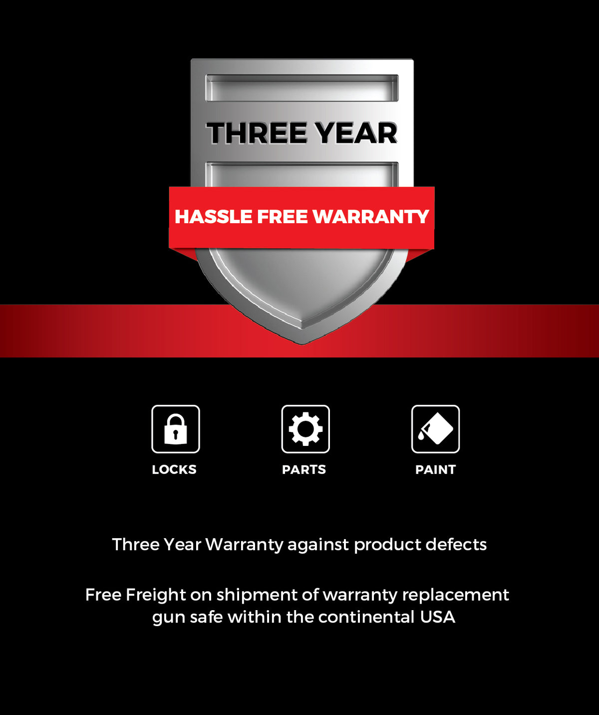 Sports Afield Home Defense Portable Security Vault Combo Lock SA-CV2-C Three Year Warranty