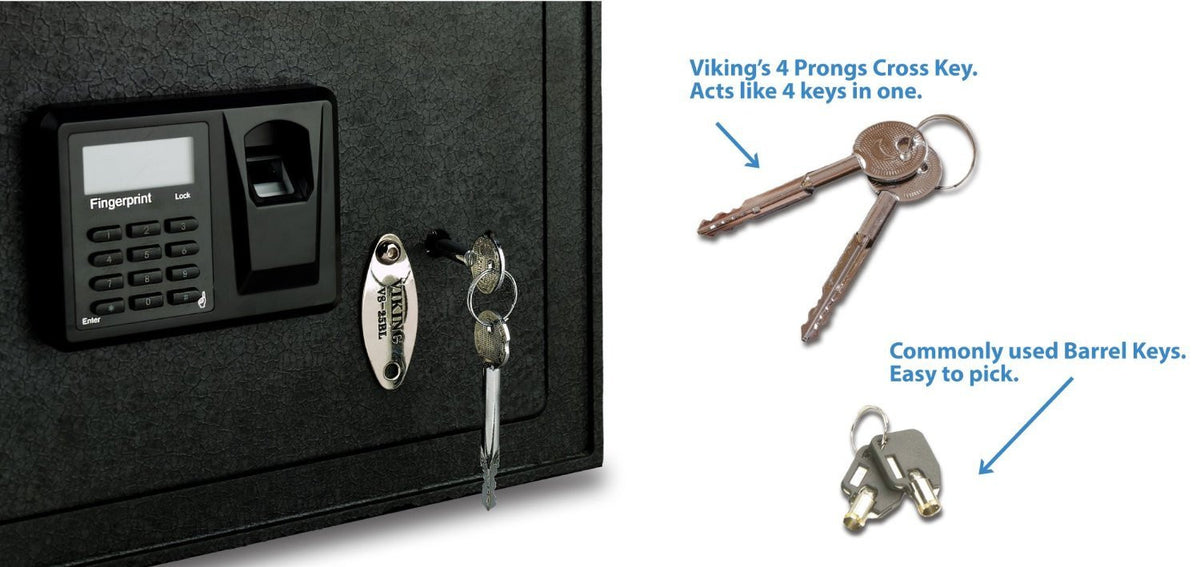 Viking VS-52BLR Biometric Fingerprint Hidden Wall Safe (VS-52BL) Key Options