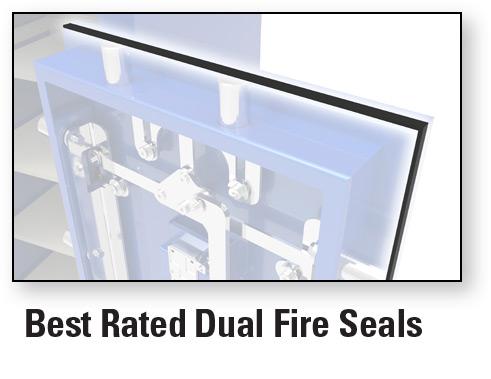 AMSEC BFX7250 Best Rated Dual Fire Seals