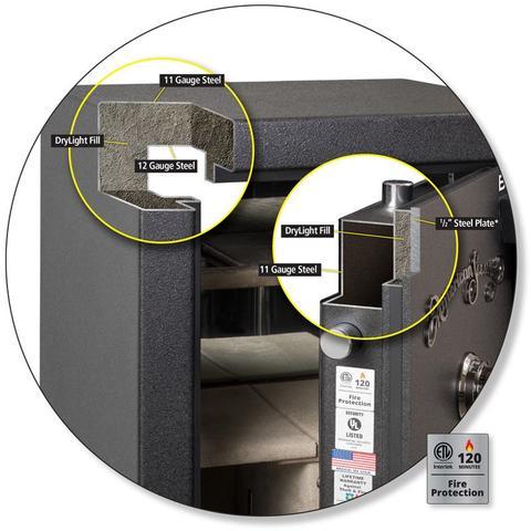 Gun Safes & Rifle Safe Products - AMSEC BF6030 Gun And Rifle Safe - 2019 Model