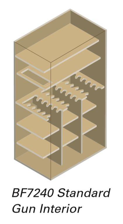Gun Safes & Rifle Safe Products - AMSEC BF7240 Gun & Rifle Safe - 2019 Model