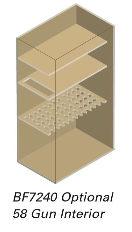 Gun Safes & Rifle Safe Products - AMSEC BF7240 Gun & Rifle Safe - 2019 Model