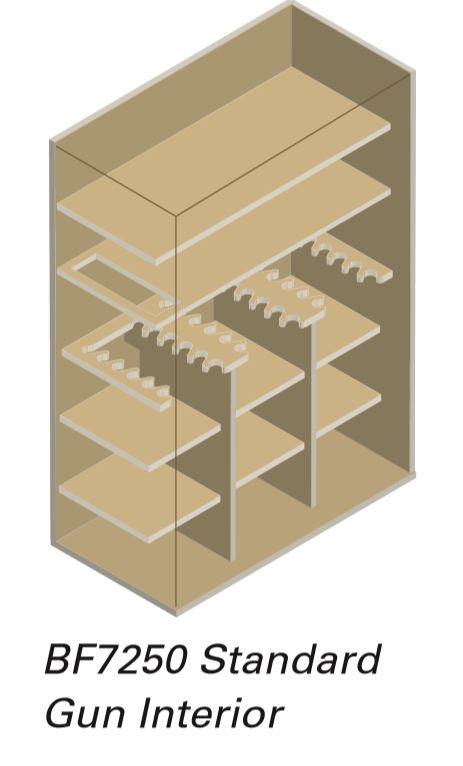 Gun Safes & Rifle Safe Products - AMSEC BF7250 Gun & Rifle Safe - 2019 Model