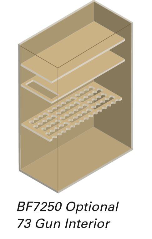 Gun Safes & Rifle Safe Products - AMSEC BF7250 Gun & Rifle Safe - 2019 Model