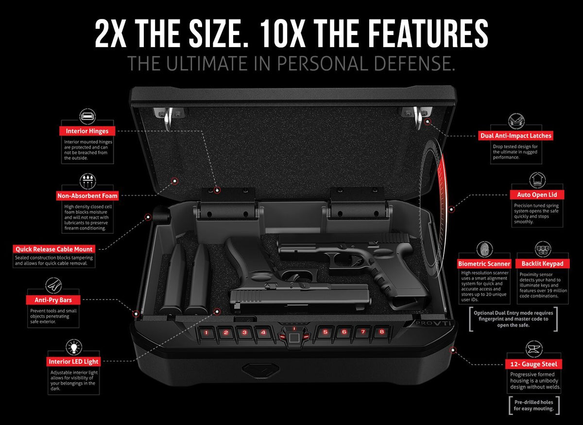 Why is Vaultek Smart Safe Better Than Stopbox Pro? Unbiased Review