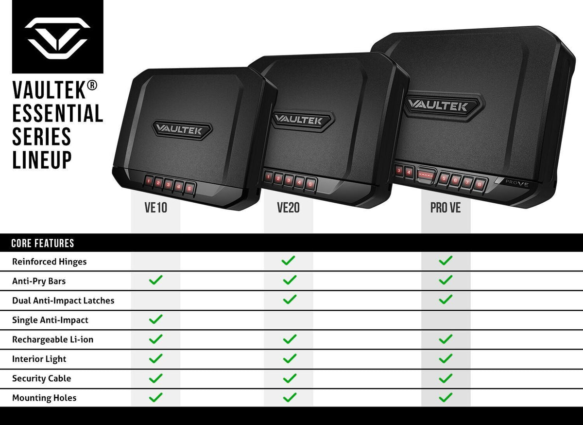 Handgun And Pistol Safes - Vaultek ProVe-BK Essential Series Pistol Safe