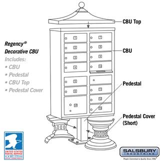 Mailboxes - Salsbury Regency Decorative CBU (Includes CBU, Pedestal, CBU Top And Pedestal Cover - Short) - 13 B Size Doors - Type IV - USPS Access