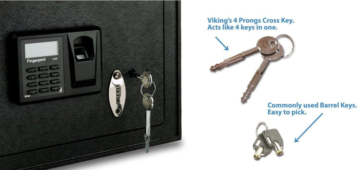 Viking VS-38BL Laptop Biometric Fingerprint Safe